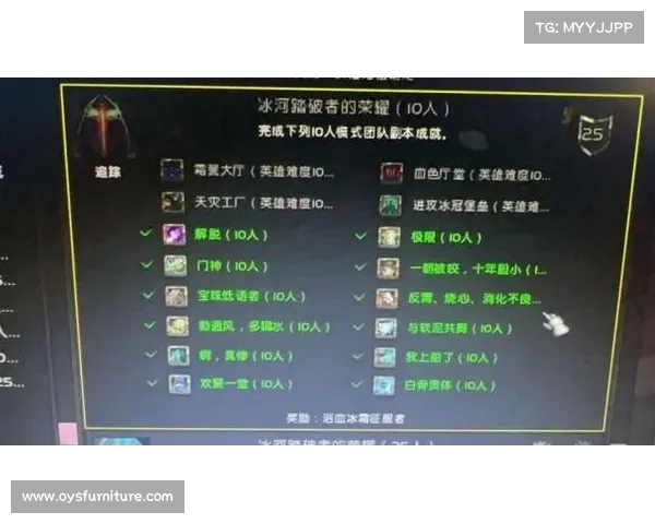 魔兽世界公会技能学习攻略